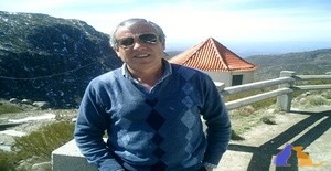 David 63 anos Sou de Cascais/Lisboa, Procuro Encontros Amizade com Mulher